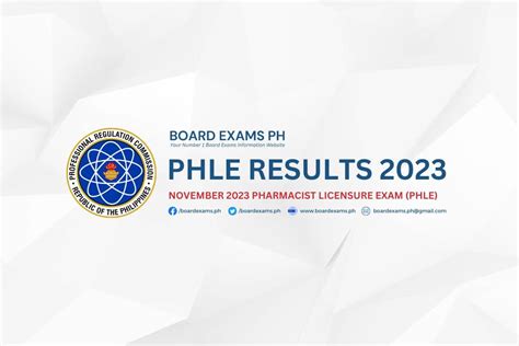 phle results november 2023|PHLE RESULTS: November 2023 Pharmacist Licensure Exam .